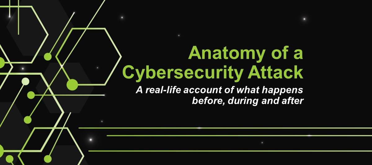 Anatomy of a Cybersecurity Attack