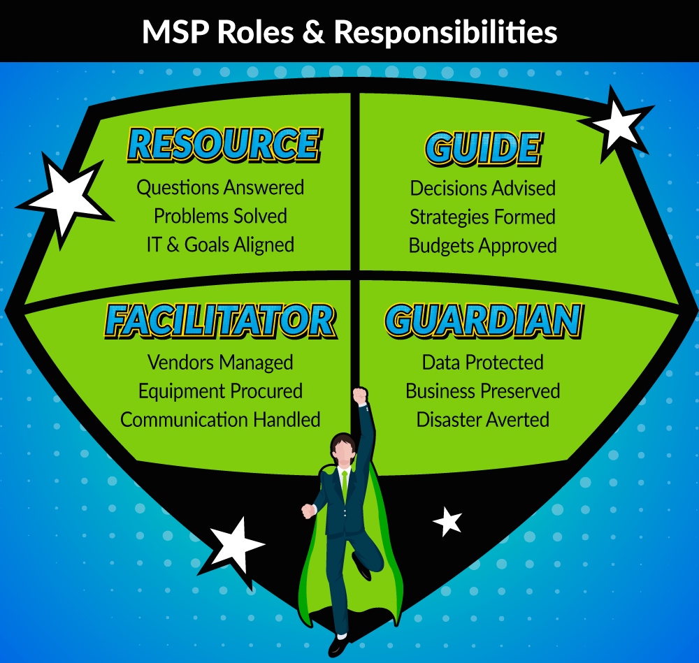 Roles and Responsibilities of an MSP: a resource, a guide, a facilitator, and a guardian